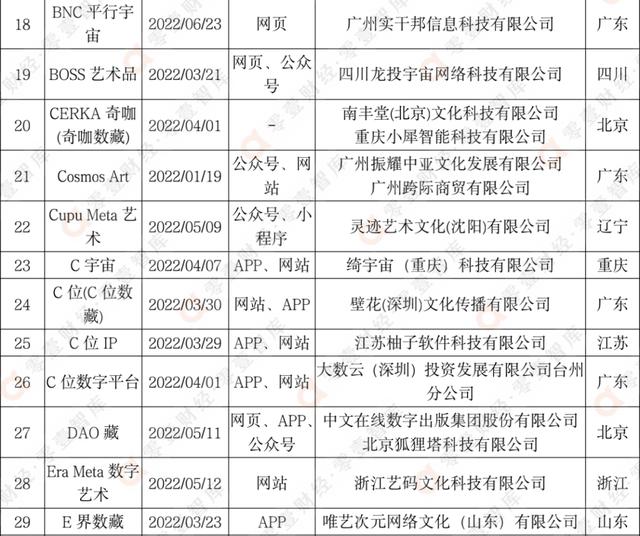 Q币回收平台（q币回收平台微信公众号平台）