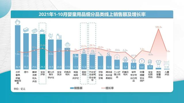 020年母婴店挣钱吗（2020年开母婴店怎么样）"