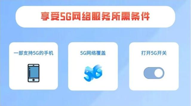 g流量能用多久打游戏，2g流量能用多久打游戏王者？"