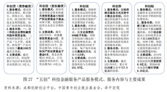 青年创业中国强作文，青年强中国强作文？