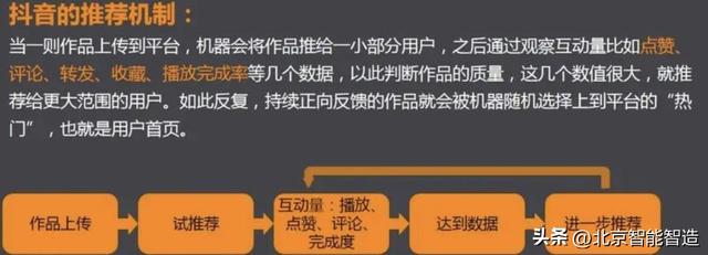 直播术语口头禅捧大哥（直播术语口头禅大全）