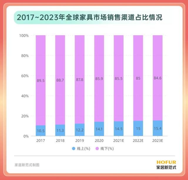 京东大件物流上门取件电话，京东大件物流上门取件电话号码？