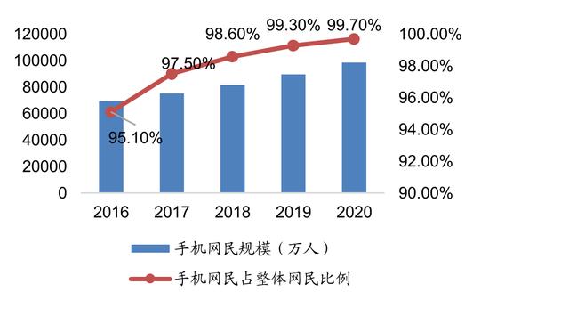 推广app赚佣金是真的吗（推广平台赚佣金合法吗）