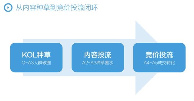 抖音短视频剪辑制作教程，抖音短视频剪辑制作教程怎么赚钱？