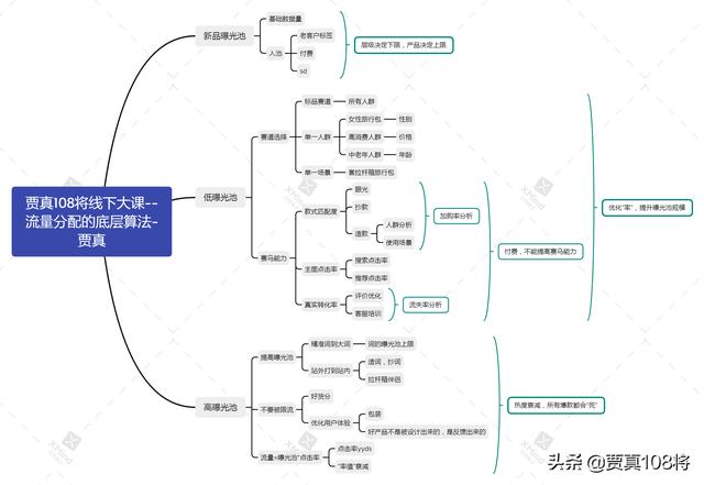 电商大脑验号下载（电商大脑安全吗）