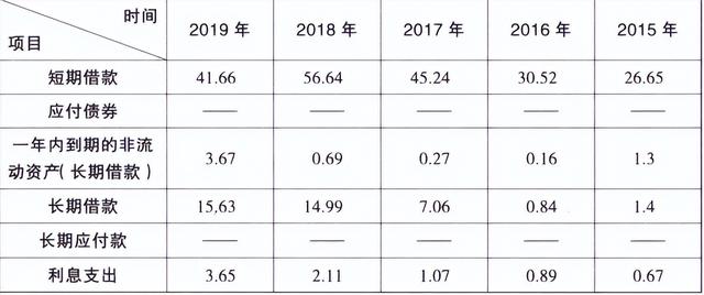 企业价值计算公式解析视频（企业价值的计算公式）