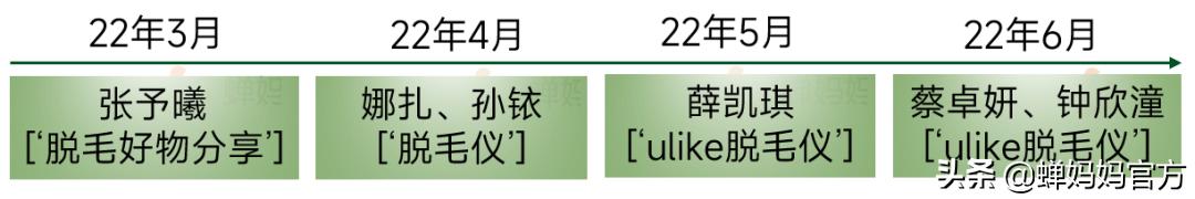 抖音什么时候火的（抖音什么时候火的歌）