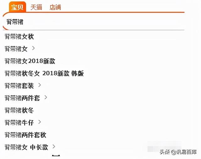 淘宝关键词排名怎么查询工具，淘宝关键词排名怎么查询不到？