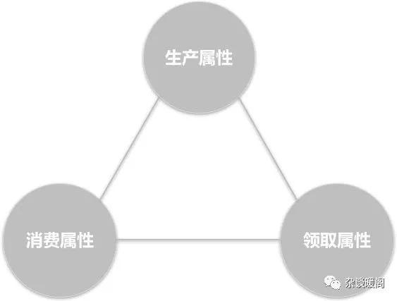 电商crm公司简介，电商cr是什么意思？