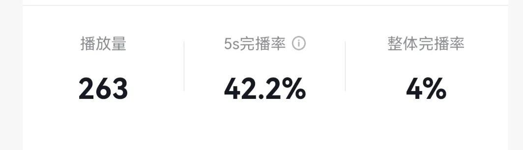 抖音5秒完播率多少算正常（5秒完播率多少算好）