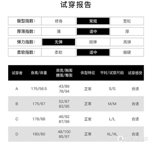 服装店朋友圈文案男装，男装店朋友圈推广文案？