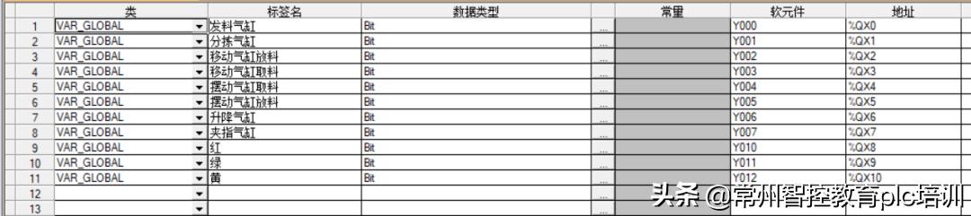 一个完整的项目流程图英文，一个完整的项目流程图怎么做？
