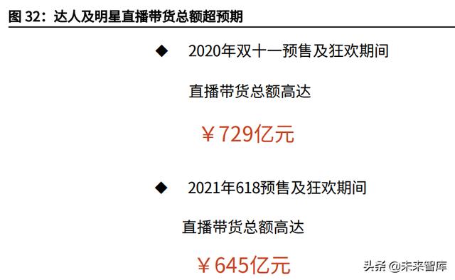 二手书交易平台创业计划书PPT，二手书交易平台创业计划书