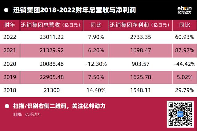 淘宝优衣库可以去实体店换货吗，淘宝买的优衣库可以去实体店换吗？