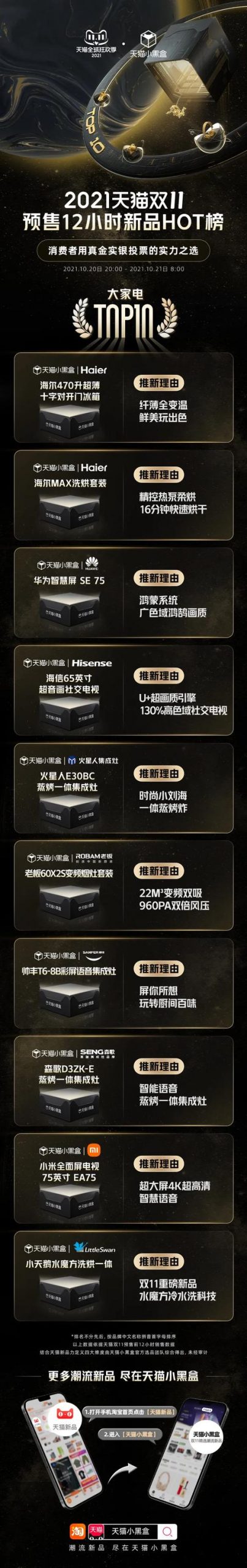 淘宝天猫小黑盒是什么意思（天猫小黑盒是什么意思是正品吗）