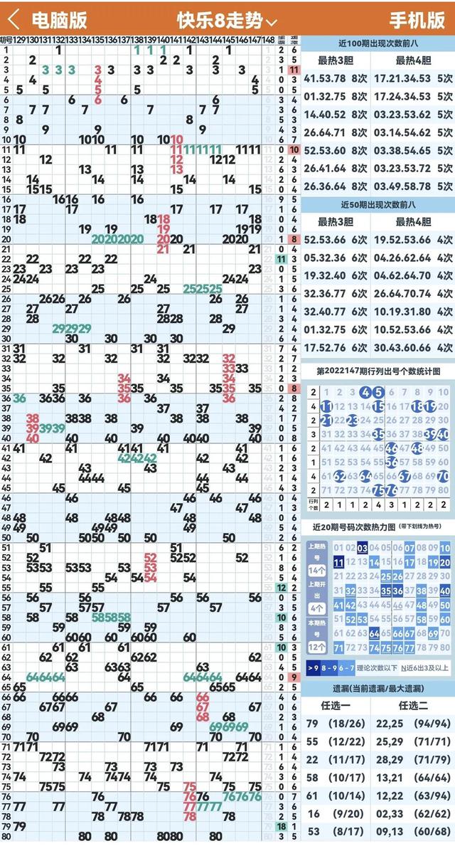 快乐8预测号码最准最新准专家预测号（快8预测号191期）