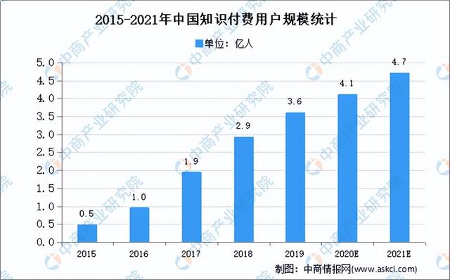 适合幼师的25个副业有哪些项目，幼师适合什么副业？