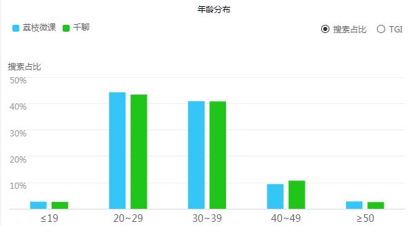 推广app赚佣金是真的吗（推广平台赚佣金合法吗）