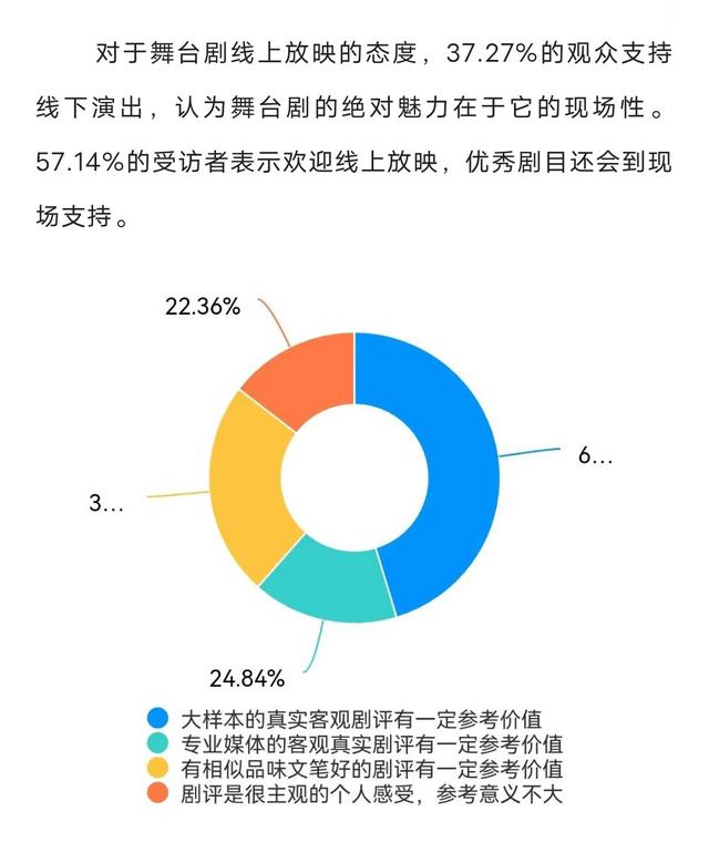 付费直播平台哪个好用（付费直播平台哪个好做）