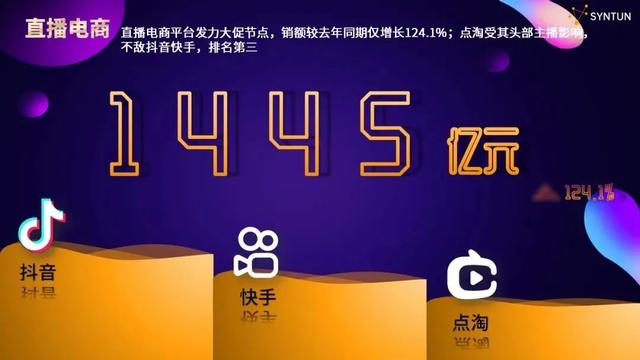 李佳琦618什么时候直播？李佳琦618直播回放