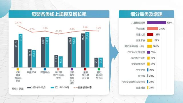 020年母婴店挣钱吗（2020年开母婴店怎么样）"