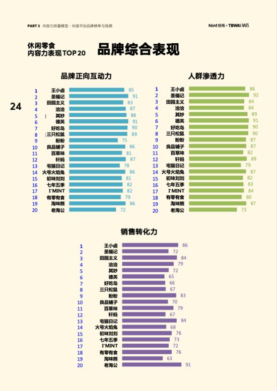 抖音解析视频去水印在线链接怎么做，在线解析抖音短视频去水印链接？