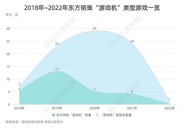 快手爱斗地主游戏，快手手游斗地主下载手机版？