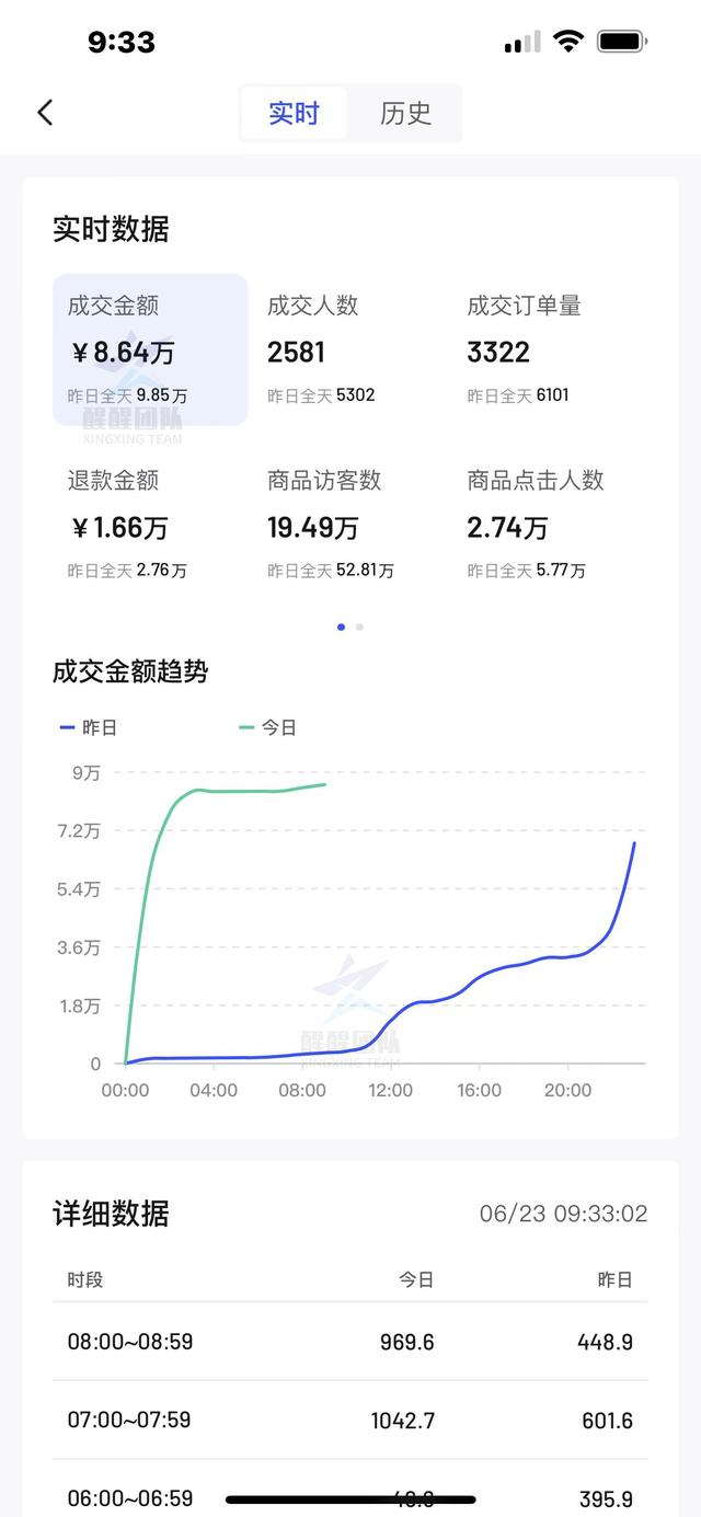 抖音小店登录入口，抖音小店登录入口电脑版？