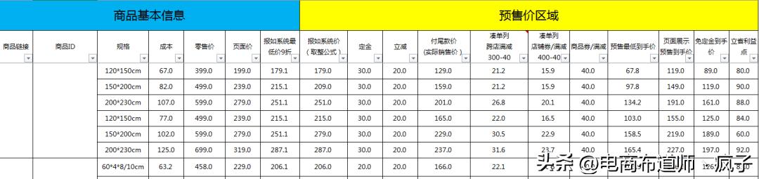 百度推广的价格表在哪里（百度推广价格价目表）