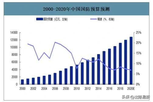 18的起源及意义（618的来历及整个发展史）"