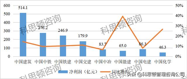 建筑公司名字起名大全，建筑公司名字响亮不重名