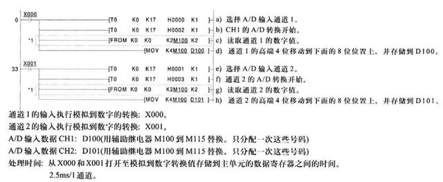 三菱plc怎么读取程序数据，三菱plc怎么读取程序数据来源？