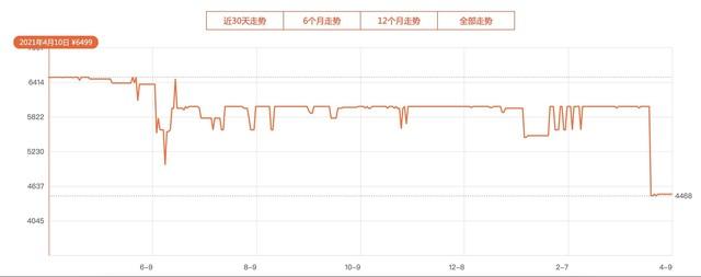 京东618和双十一哪个优惠力度大买手机，京东手机618和双十一哪个便宜？