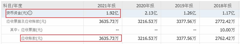 第三方检测公司挣钱吗赤峰第三方检测机构，第三方检测机构赚钱吗？