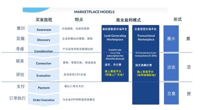 翡翠商家排名，哪些电商平台卖翡翠玉最好？