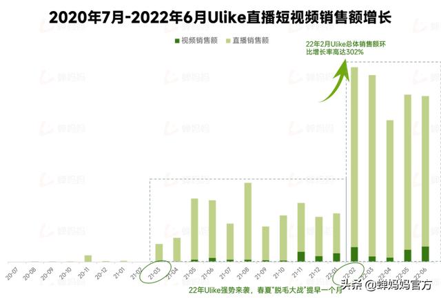 抖音什么时候火的（抖音什么时候火的歌）