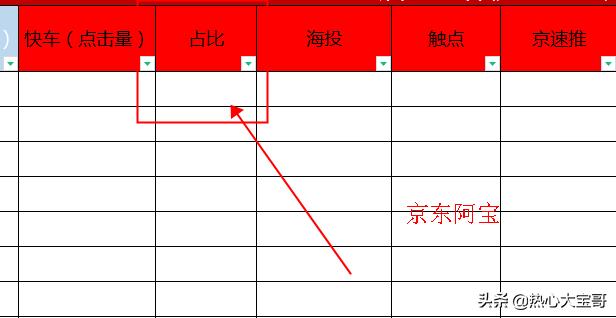 688商家工作台，京东商家入驻入口？"