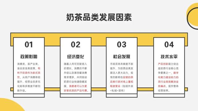 美团商家点金推广50元是一整天吗_（美团的点金推广怎么收费）