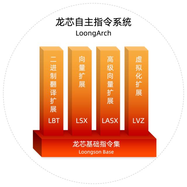 i57500参数怎么样（i57500 cpu参数）