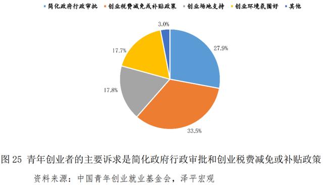 青年创业中国强作文，青年强中国强作文？
