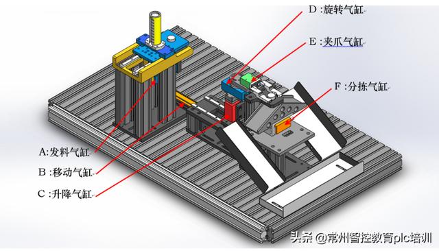 一个完整的项目流程图英文，一个完整的项目流程图怎么做？