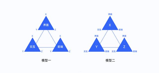 抖音怎么把已发布的作品隐藏，怎么隐藏抖音已发布的作品？