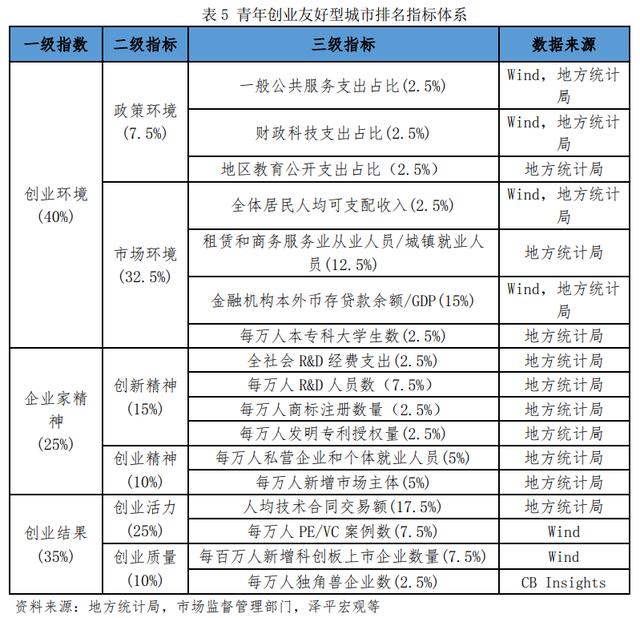 青年创业中国强作文，青年强中国强作文？
