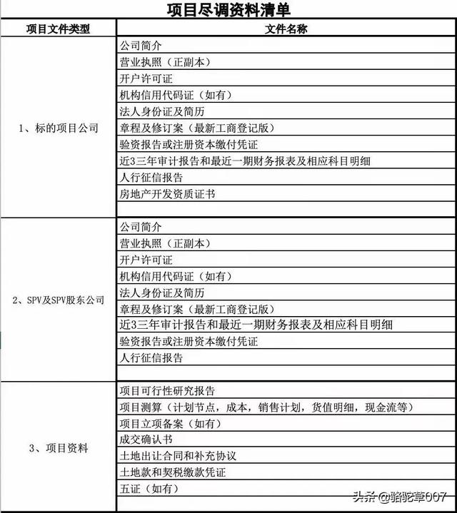 销售净利率多少比较合适,怎么确定的，销售净利率多少比较合适,怎么确定的呢？