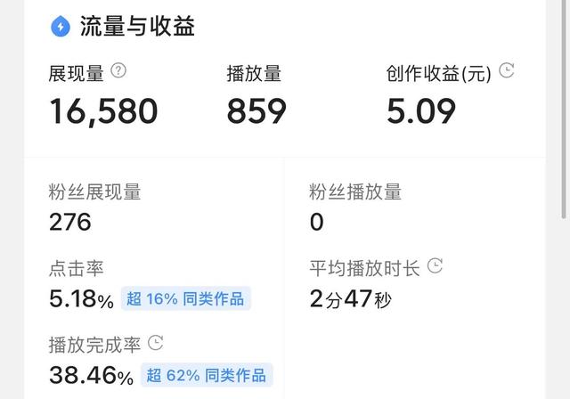 微信公众号1000阅读量能赚多少钱（阅读量一千公众号赚多少）