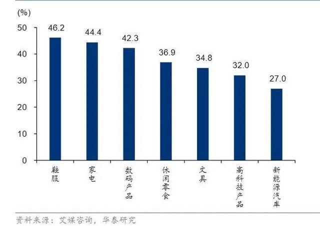 抖音基本都是赚不到钱的人，抖音基本都是赚不到钱的人吗？