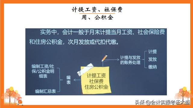结转销售成本会计分录怎么做丰南招老师（结转销售成本的会计分录怎么做）