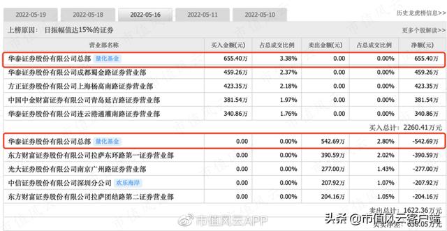 拼多多返利软件哪个最好 知乎，拼多多返利软件哪个最好用？