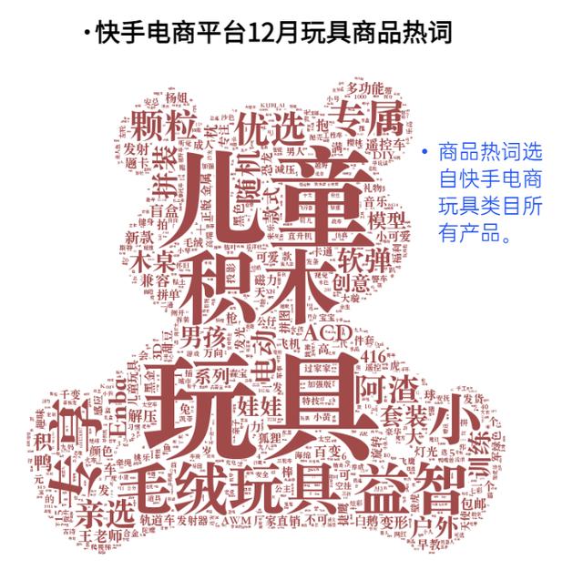 快手礼物价格表图片大全2022年8月，快手礼物价格表图片大全2022最新？