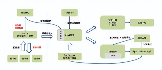 蚂蚁平台是做什么的公司（蚂蚁平台是做什么的软件）